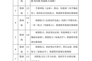青少年篮球训练周期安排